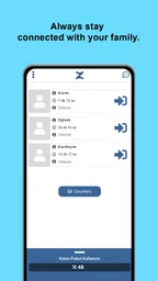 Zentrix 2