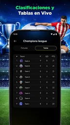 Resultados Fútbol En Vivo 5