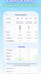 Skin Bliss Rutinas de skincare 7