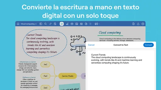 Goodnotes:AI notas, docs., PDF 5