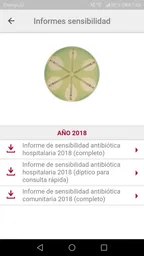 Guía Terapéutica Antibiótica 2