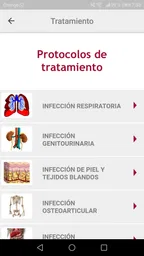 Guía Terapéutica Antibiótica 3