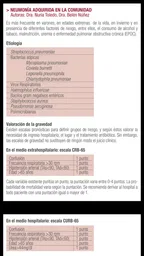 Guía Terapéutica Antibiótica 4