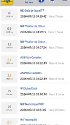 IGN Terremotos 1