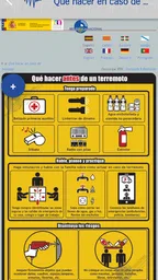 IGN Terremotos 7