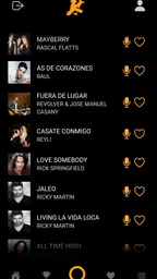 Listados KaraokeMedia ProX 3