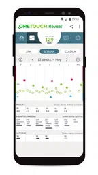 ​Aplicación OneTouch Reveal® 5