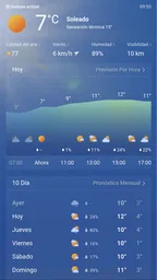 MSN El Tiempo: Previsión, mapa 1