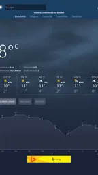 MSN El Tiempo: Previsión, mapa 6