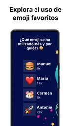 Narya: Wrapped Resumen Chat 3