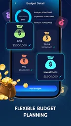Fast Budget - Money Tracker 3