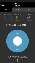 ForusApp 4