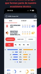 SWISH by NBN23 2