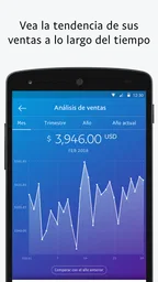 PayPal para empresas 5
