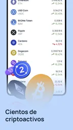 Bit2Me - Crypto y Acciones 2
