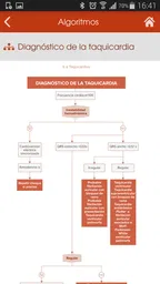 enGuardia 4