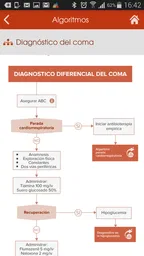 enGuardia 5