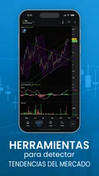 ProRealTime - Bolsa y Finanzas 6