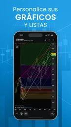 ProRealTime - Bolsa y Finanzas 7