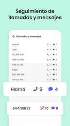Qustodio Control Parental 7