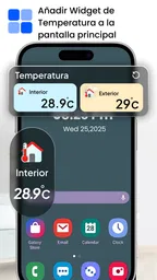 Termómetro de Habitación 7