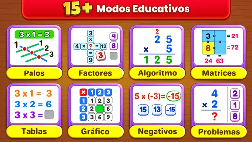 Juegos de multiplicación niños 3
