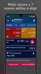 Ahorra en Luz. Precio luz hora 6