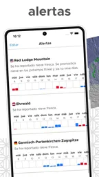 Snow-Forecast.com 7