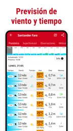 Windfinder: Viento y clima 3