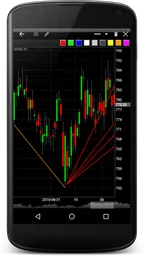 Professional Stock Chart 4