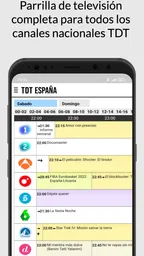 TDT España canales en directo 2