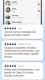TEEM: Localizador Familiar GPS 2