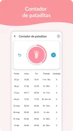 Embarazo: Calendario Diario 5