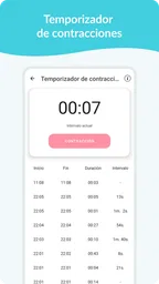 Embarazo: Calendario Diario 8