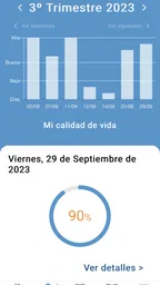 Mi VitalAire 4
