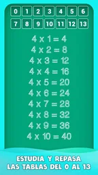 Juego de tablas de multiplicar 2