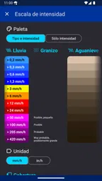 Alarma de Lluvia (Rain Alarm) 7