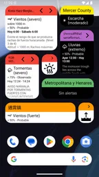 UnWX (Avisos Meteorológicos) 5