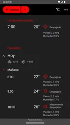 UnWX (Avisos Meteorológicos) 7