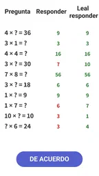 Matematicas: Juegos Mentales 4