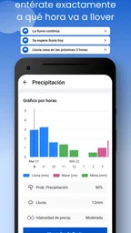 Eltiempo.es: El Tiempo 14 días 4