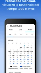 Eltiempo.es: El Tiempo 14 días 7