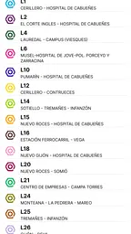 Gijón 3