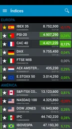BolsaRadar Mercados y Finanzas 1