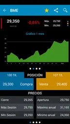 BolsaRadar Mercados y Finanzas 2