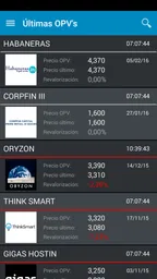 BolsaRadar Mercados y Finanzas 3