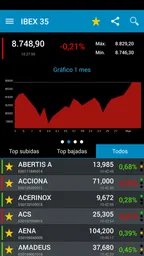 BolsaRadar Mercados y Finanzas 4