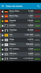 BolsaRadar Mercados y Finanzas 6