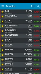 BolsaRadar Mercados y Finanzas 8
