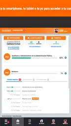 Campus MasterD 3
